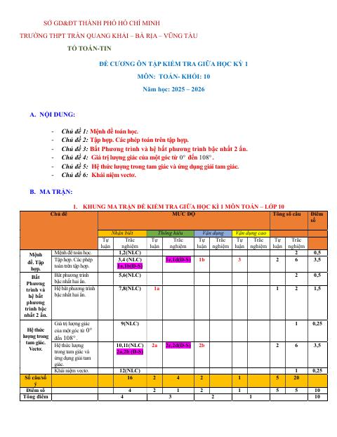 Đề cương ôn tập Giữa kì 1 Toán 10 trường THPT Trần Quang Khải (TP Hồ Chí Minh) năm 2025–2026